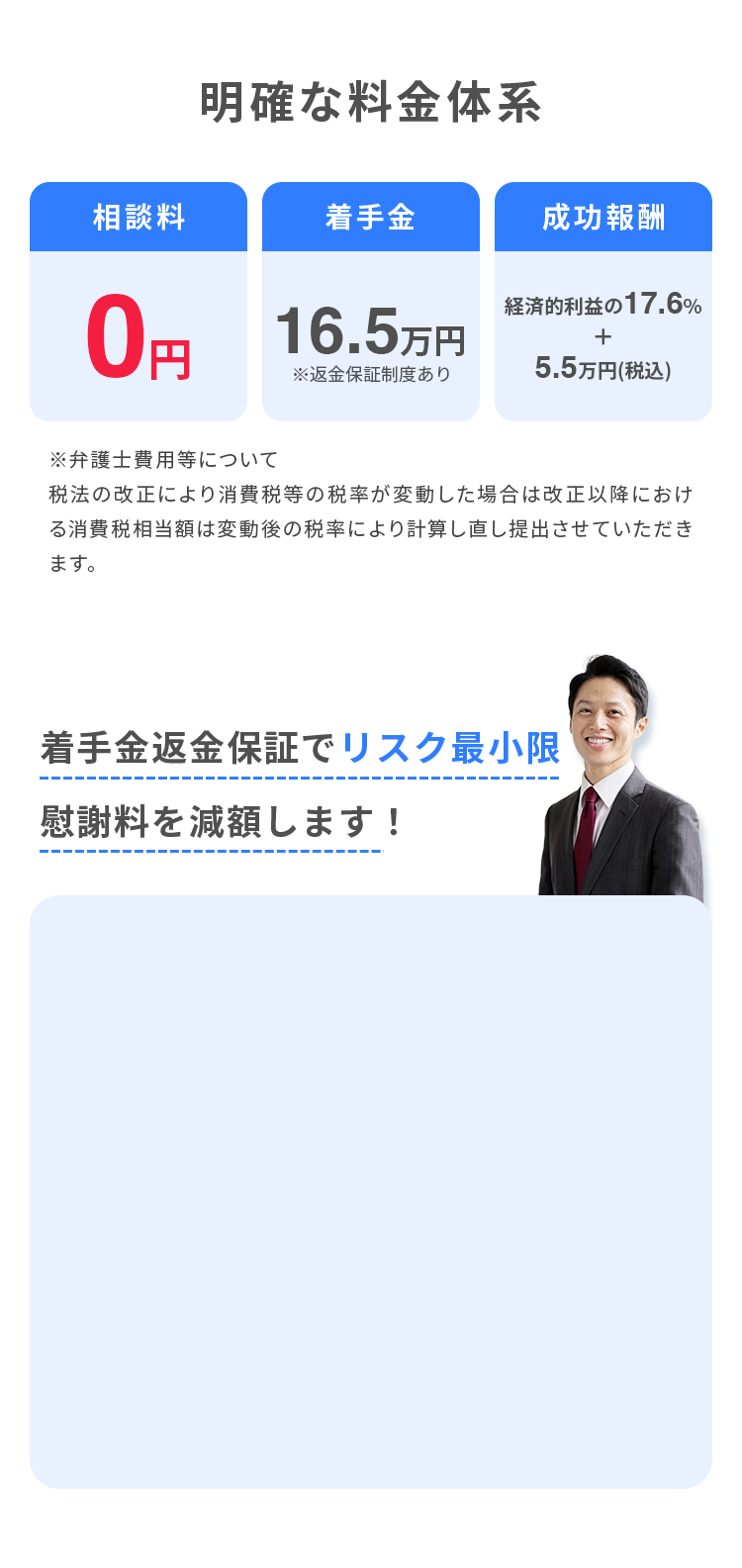 明確な料金体系 相談料0円 着手金16.5万円 ※返金保証制度あり 成功報酬 経済的利益の17.6%プラス5.5万円(税込) ※弁護士費用等について
税法の改正により消費税等の税率が変動した場合は改正以降における消費税相当額は変動後の税率により計算し直し提出させていただきます。 着手金返金保証でリスク最小限 慰謝料を減額します！